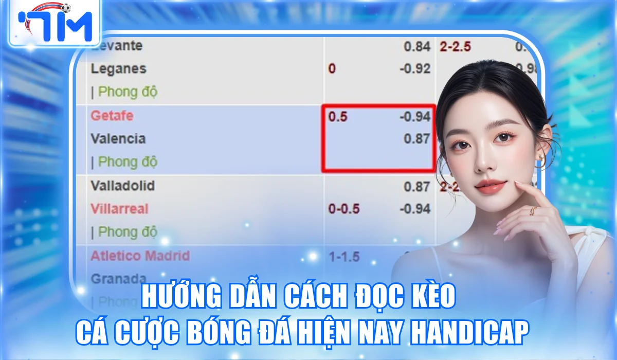 Hướng dẫn cách đọc kèo cá cược bóng đá hiện nay Handicap