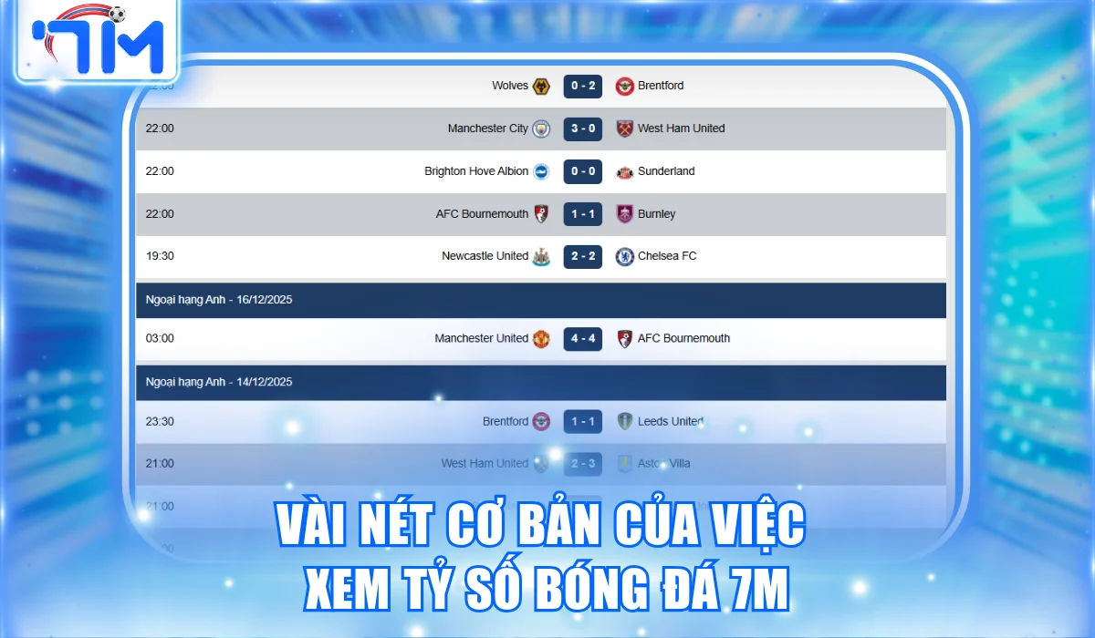 Vài nét cơ bản của việc xem tỷ số bóng đá 7M